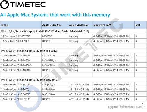 مجموعة Timetec 64GB (2x32GB) متوافقة مع Apple DDR4 2666MHz لمنتصف 2020 iMac (20,1/20,2) / منتصف 2019 iMac (19,1) 27 بوصة مع شاشة Retina 5K، أواخر 2018 Mac Mini (8,1) ) PC4-21333 / PC4-21300 ذاكرة الوصول العشوائي ماك in Kuwait