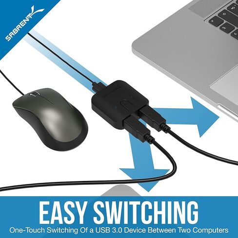 SABRENT 2 مدخل 1 مخرج 4K، 2K، ودعم ثلاثي الأبعاد مزدوج HDMI 2 منفذ مشاركة ألومنيوم، يدعم HD لأجهزة Xbox PS5/4/3/ Roku أو HDTV Fire Stick (DA-HSW2) in Kuwait