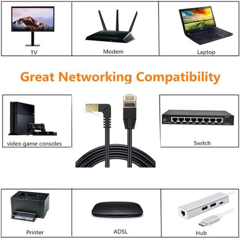 Traovien Cat 8 Ethernet Cable, 2ft 90 Degree Gold Plated RJ45 Connector 10 Gigabit CAT8 All-Copper Double-Shielded Gaming Network Computer Router Engineering Cable 40Gbps, 2000Mhz(Down Angle) in Saudi Arabia