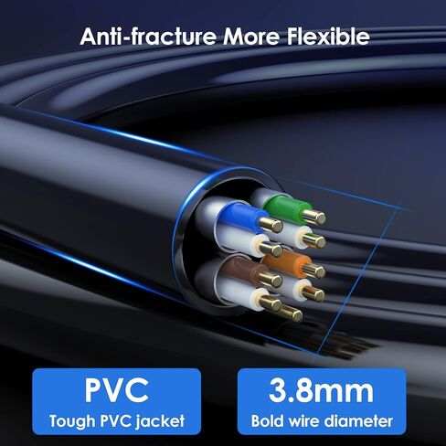 Traovien Cat 8 Ethernet Cable, 2ft 90 Degree Gold Plated RJ45 Connector 10 Gigabit CAT8 All-Copper Double-Shielded Gaming Network Computer Router Engineering Cable 40Gbps, 2000Mhz(Down Angle) in Saudi Arabia
