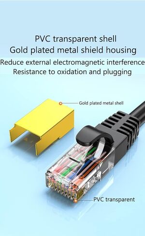 Traovien Cat 8 Ethernet Cable, 2ft 90 Degree Gold Plated RJ45 Connector 10 Gigabit CAT8 All-Copper Double-Shielded Gaming Network Computer Router Engineering Cable 40Gbps, 2000Mhz(Down Angle) in Saudi Arabia