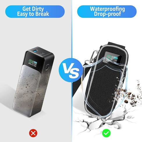 حافظة Glassvio متوافقة مع Anker 737 Power Bank PowerCore 24K، حقيبة حمل بنك طاقة محمول للسفر، قماش أكسفورد أسود (الجراب فقط) in Kuwait