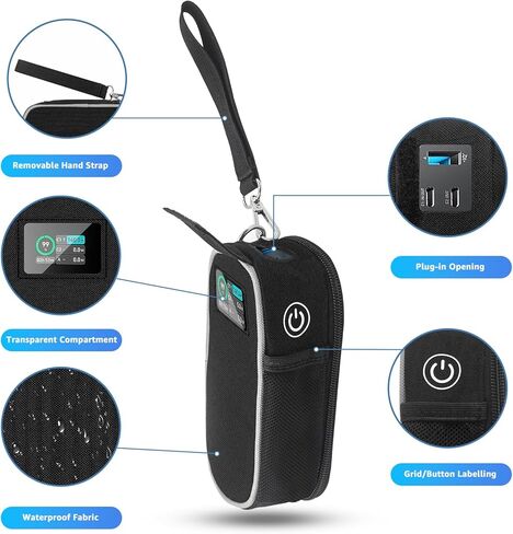 حافظة Glassvio متوافقة مع Anker 737 Power Bank PowerCore 24K، حقيبة حمل بنك طاقة محمول للسفر، قماش أكسفورد أسود (الجراب فقط) in Kuwait