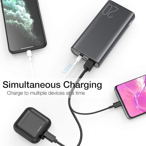 TOZO PB1 PD Portable Charger 20000mAh Capacity Fast Charging Power Bank 18W High Charging Speed External Battery Pack with USB-C Input/Output Compatible for iPhone,Samsung,Gray in Saudi Arabia