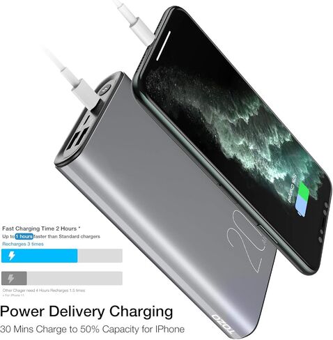 TOZO PB1 PD Portable Charger 20000mAh Capacity Fast Charging Power Bank 18W High Charging Speed External Battery Pack with USB-C Input/Output Compatible for iPhone,Samsung,Gray in Saudi Arabia