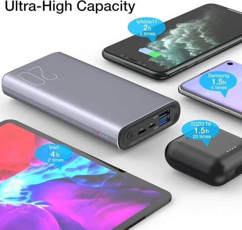 TOZO PB1 PD Portable Charger 20000mAh Capacity Fast Charging Power Bank 18W High Charging Speed External Battery Pack with USB-C Input/Output Compatible for iPhone,Samsung,Gray in Saudi Arabia