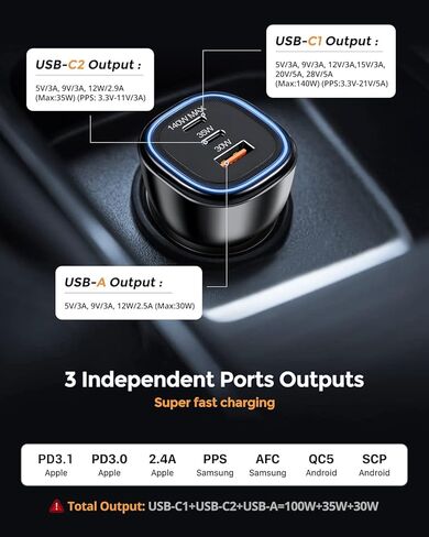اوتاو شاحن سيارة USB C 165 واط، محول شحن سريع 3 منافذ PD3.1 140 واط بي بي اس 45 واط + بي دي 35 واط بي بي اس 25 واط + USB 30 واط نوع C شاحن جوال للسيارة لايفون 15 14 13 12 برو ماكس بلس، سامسونج، ايباد in Kuwait