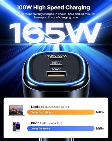 اوتاو شاحن سيارة USB C 165 واط، محول شحن سريع 3 منافذ PD3.1 140 واط بي بي اس 45 واط + بي دي 35 واط بي بي اس 25 واط + USB 30 واط نوع C شاحن جوال للسيارة لايفون 15 14 13 12 برو ماكس بلس، سامسونج، ايباد in Kuwait