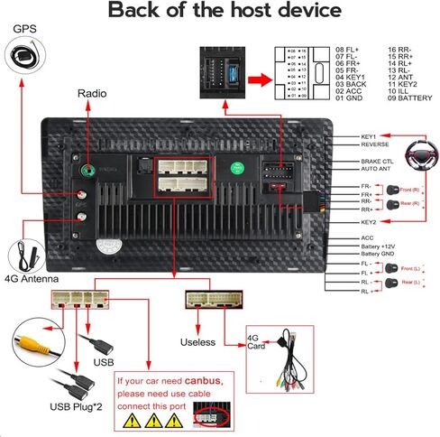 Actasian 4 Core Double Din Car Stereo Wireless Carplay Android Auto مع نظام كاميرا رؤية محيطية 360 درجة، راديو سيارة أندرويد بشاشة لمس 9 بوصة مع بلوتوث 5.0، DSP، WiFi، GPS، FM/RDS، SWC in Kuwait