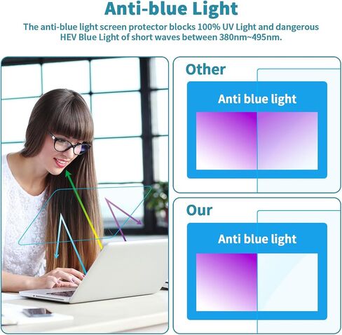 LILIONGTH 15 inch Anti-Blue Light Screen Protector for Microsoft Surface Laptop 5/4/3 15 inch Laptop, Anti-Glare Scratch-Resistant Blue Light Filter Compatible with Surface Laptop 5/4/3 15" in Saudi Arabia