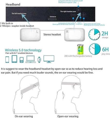 سماعات راس رياضية لاسلكية مقاومة للعرق من بينيكسبيسدي - قناع عين للنوم وصالة الالعاب الرياضية والموسيقى مع مكبر صوت HD للرجال والنساء in Kuwait