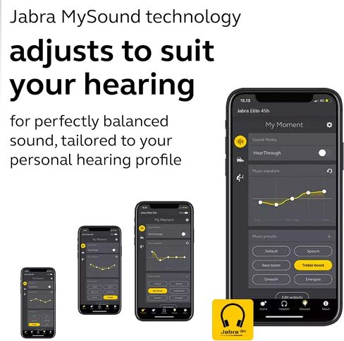 Jabra Elite 45h, Titanium Black – On-Ear Wireless Headphones with Up to 50 Hours of Battery Life, Superior Sound with Advanced 40mm Speakers – Compact, Foldable & Lightweight Design (Renewed) in Kuwait