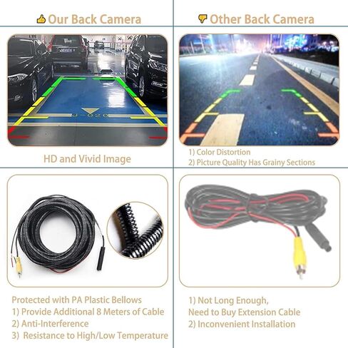 مقبض باب الباب الخلفي للكاميرا الاحتياطية، متوافق مع Chevy Silverado GMC Sierra 1500 2500 3500 2007 2008 2009 2010 2011 2012 2013 2014، مع فتحة مفتاح، كاميرا رؤية خلفية، كاميرا احتياطية، كاميرا عكسية in Kuwait