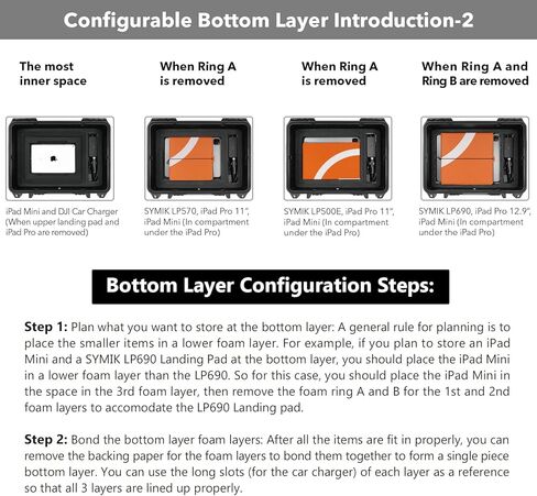 SYMIK P380-MA2DL-V3 حقيبة حمل صلبة مقاومة للماء بطبقة مزدوجة لـ DJI Air 2S / Mavic Air 2 Drone/Fly More Combo مع DJI RC/RC Pro/Smart أو RC-N1 وحدة التحكم القياسية، وسادة الهبوط، iPad، الملحقات in Kuwait