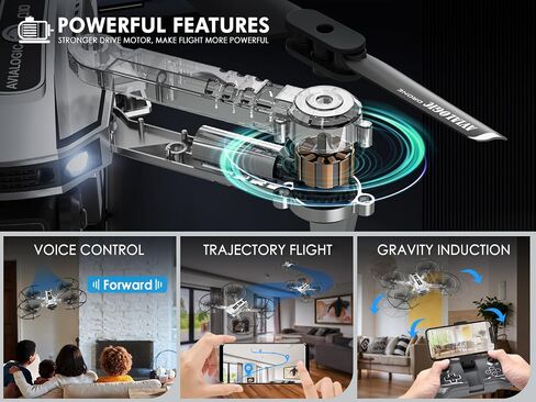 AVIALOGIC Mini Drone with Camera for Kids,RC Helicopter FPV RC Quadcopter with 1080P HD Live Video Camera,Altitude Hold,Gravity Control,2 Batteries,Birthday and Xmas Gifts Toys for Boys Girls,Silver in Saudi Arabia
