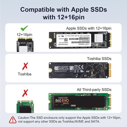 محول NVME إلى USB، محطة إرساء MAIWO NVME لمفتاح M.2 M ومفتاح B+M NVME SSD(10 جيجابت في الثانية)، خالية جدًا، تدعم Windows، Mac OS، Linux in Kuwait