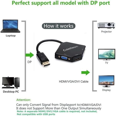 CABLEDECONN Multi-Function Big DisplayPort DP2 to HDMI VGA DVI Cable Converter Adapter in Kuwait