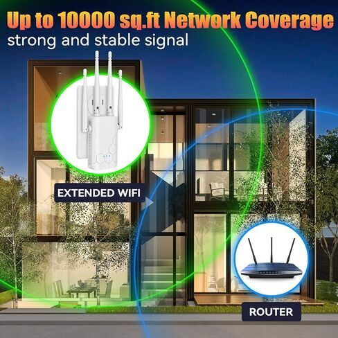 2024 WiFi Extender Internet Booster, WiFi Extenders Signal Booster for Home Cover up to 10000 Sq.ft, High Speed Wi Fi Amplifier Easy Setup, Compatible with IP Cameras, Fire Stick TV, Alexa Devices in Kuwait
