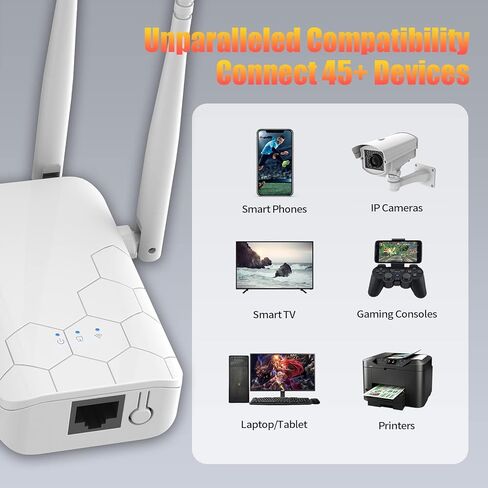 2024 WiFi Extender Internet Booster, WiFi Extenders Signal Booster for Home Cover up to 10000 Sq.ft, High Speed Wi Fi Amplifier Easy Setup, Compatible with IP Cameras, Fire Stick TV, Alexa Devices in Kuwait
