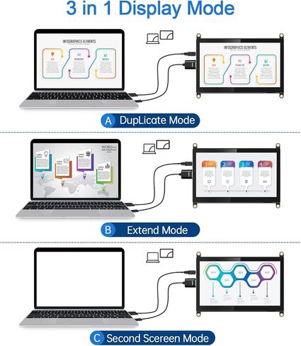 7 Inch Raspberry Pi Screen 800x480 HDMI Portable Monitor IPS LCD Screen Display for Raspberry Pi 5/4/3/2/Zero/B/B+ Win11/10/8/7 (Non-Touch) in Kuwait