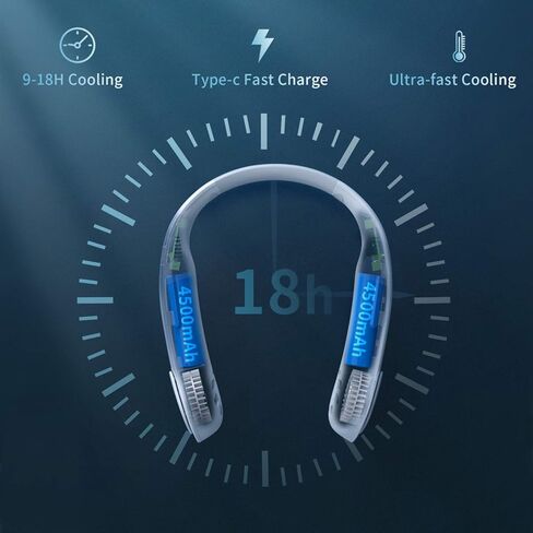 مروحة الرقبة المحمولة، iHoven Personal Mini USB بدون شفرات مروحة الرقبة 20 ساعة لعب 9000 مللي أمبير قابلة لإعادة الشحن بدون استخدام اليدين، قلادة بدون شعر مجعد يمكن ارتداؤها للتخييم والمشي لمسافات طويلة والسفر في الهواء الطلق (أبيض) in Kuwait