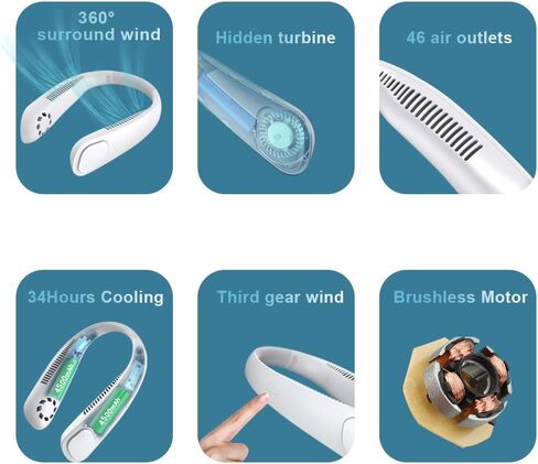 مروحة الرقبة المحمولة، iHoven Personal Mini USB بدون شفرات مروحة الرقبة 20 ساعة لعب 9000 مللي أمبير قابلة لإعادة الشحن بدون استخدام اليدين، قلادة بدون شعر مجعد يمكن ارتداؤها للتخييم والمشي لمسافات طويلة والسفر في الهواء الطلق (أبيض) in Kuwait