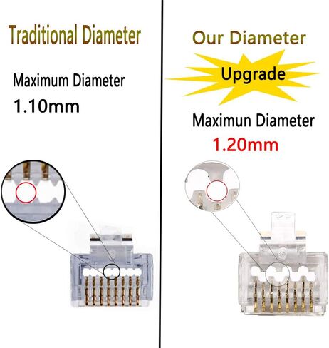 PETECHTOOL RJ45 23awg Cat6a Cat6 Pass Through Connectors Gold Plated 8P8C Modular Ethernet UTP Network Cable Plug for 23awg to 24awg Cables-50 Packs in Kuwait