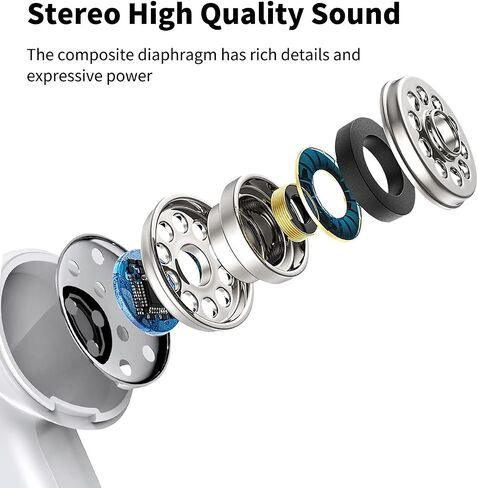 2 Packs Apple Wired Headphones Earbuds with Microphone,in-Ear Earphones Volume Control[Apple MFi Certified] Headphones Compatible with iPhone/ipad/Android/Computer and Other 3.5mm Jack Devices in Saudi Arabia