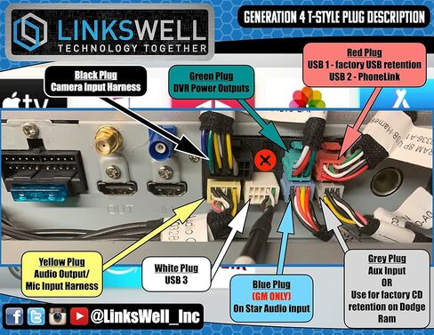 راديو بديل من لينكسويل الجيل الرابع 12.1 انش لسيارة F150 2015 الى 2020 وF250/F350/F450 2017 الى 2020 نظام تحديد المواقع العالمي GPS يونيموتو HDMI/BT/USB/AUX/واي فاي ستيريو سيارة TS-FDPU12-1RR-4B in Kuwait