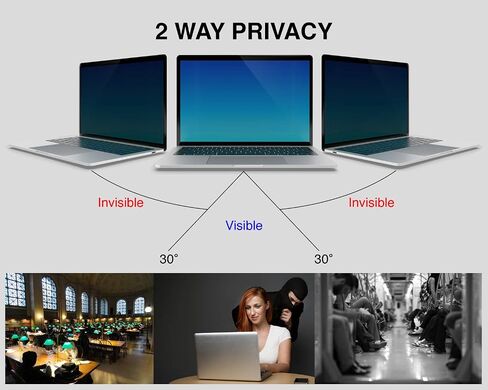 أربعة حراس، فلتر شاشة للخصوصية، متوافق مع Apple MacBook Pro 15 بنسبة 16:10 - طبقة حماية للخصوصية وتقليل الضوء الأزرق ومضادة للوهج ومضادة للخدش in Saudi Arabia