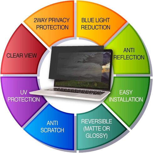أربعة حراس، فلتر شاشة للخصوصية، متوافق مع Apple MacBook Pro 15 بنسبة 16:10 - طبقة حماية للخصوصية وتقليل الضوء الأزرق ومضادة للوهج ومضادة للخدش in Saudi Arabia
