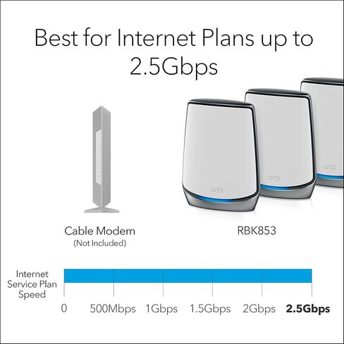 Netgear - نظام واي فاي شبكي ثلاثي الموجات Orbi AX6000 (3 عبوات) RBK853-100NAR (متجدد) in Kuwait