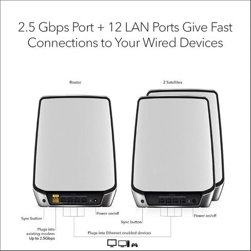 Netgear - نظام واي فاي شبكي ثلاثي الموجات Orbi AX6000 (3 عبوات) RBK853-100NAR (متجدد) in Kuwait