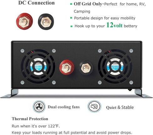 WZRELB 1500W Rated Power Converter (RBP150024B1) in Kuwait