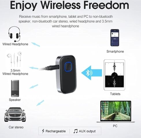 محول Aux Bluetooth 5.0 لستيريو السيارة، مكالمة حرة اليدين، سماعات رأس سلكية، صوت مكبر صوت منزلي - مستقبل موسيقى بلوتوث AUX مع وصلة مزدوجة - (ترقية GEN2 – 2021) in Kuwait