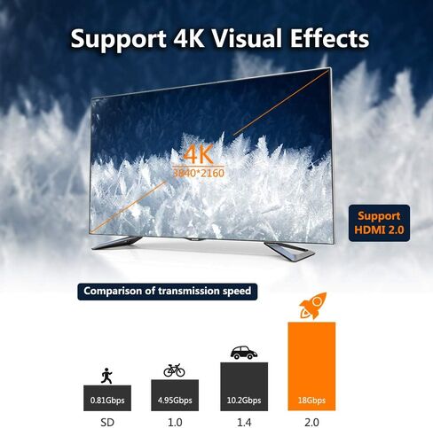 في سي اي محول HDMI انثى الى انثى عالي السرعة HDMI انثى بدقة 3D و4K مطلي بالذهب in Saudi Arabia