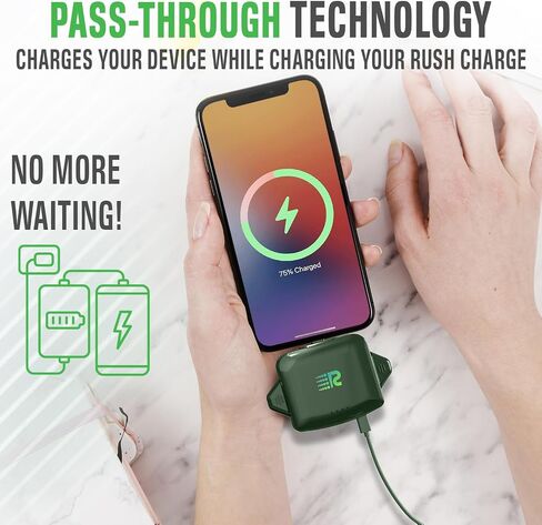 Universal Comet Portable Power Bank – 3200mah, 2.1A High-Speed Power Bank Fast Charging - Apple Lightning, Type C, Micro-USB Charges 3 Devices at a Time – Pre-Charged Portable Charger in Kuwait
