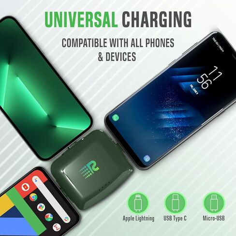 Universal Comet Portable Power Bank – 3200mah, 2.1A High-Speed Power Bank Fast Charging - Apple Lightning, Type C, Micro-USB Charges 3 Devices at a Time – Pre-Charged Portable Charger in Kuwait