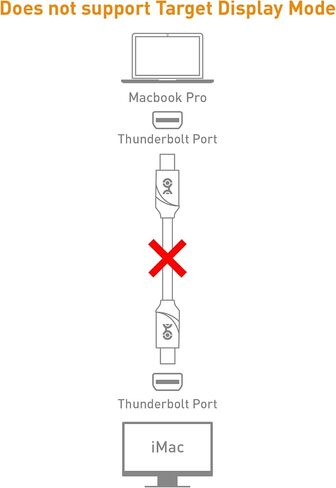 Cable Matters Mini DisplayPort إلى Mini DisplayPort Cable باللون الأسود 10 أقدام - ليس بديلاً لكابل Thunderbolt، غير متوافق مع iMac، ولا يدعم وضع العرض المستهدف in Saudi Arabia