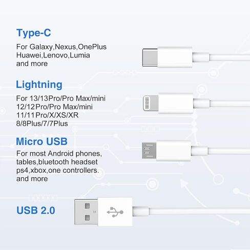[3 عبوات] كابل شاحن Apple iPhone 12 11 بطول 10 أقدام، [معتمد من Apple MFi] سلك شحن Apple بطول 10 أقدام Lightning إلى كابل USB بطول 10 أقدام، سلك شحن سريع للهاتف iPhone 12 Pro Max/11/10/X/XR/8 in Kuwait