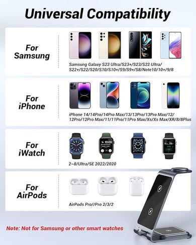 Wireless Charging Station, RR SPORTS Fast 3 in 1 Wireless Charger, Aluminum Alloy Charger Stand for iPhone 15/14/13/12/11 Pro Max/X/Xs Max,iWatch Ultra/9/8/7/6/SE/5/4/3/2,AirPods Pro 2/Pro/3/2(Grey) in Kuwait