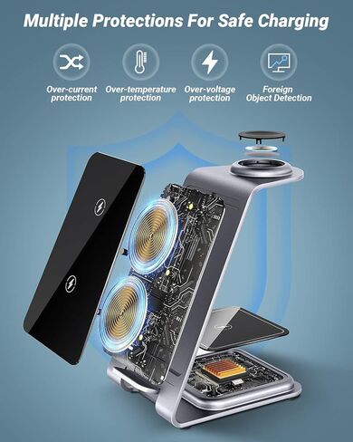 Wireless Charging Station, RR SPORTS Fast 3 in 1 Wireless Charger, Aluminum Alloy Charger Stand for iPhone 15/14/13/12/11 Pro Max/X/Xs Max,iWatch Ultra/9/8/7/6/SE/5/4/3/2,AirPods Pro 2/Pro/3/2(Grey) in Kuwait