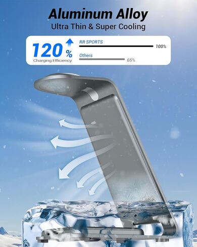 Wireless Charging Station, RR SPORTS Fast 3 in 1 Wireless Charger, Aluminum Alloy Charger Stand for iPhone 15/14/13/12/11 Pro Max/X/Xs Max,iWatch Ultra/9/8/7/6/SE/5/4/3/2,AirPods Pro 2/Pro/3/2(Grey) in Kuwait