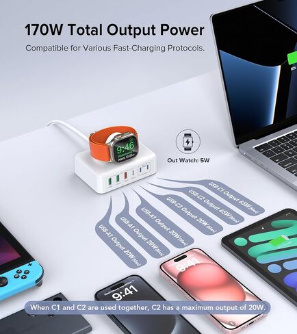 BOVICAS 170W USB C Charging Station Block, Travel Charger for Multiple Devices, USB C Charger Plug for iPhone 15 14 13 12 Series, Apple Watch Ultra SE 9 8 7 6 5 4 3 2, AirPods, MacBook Pro Air, iPad in Kuwait