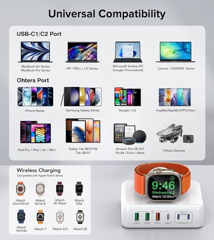 BOVICAS 170W USB C Charging Station Block, Travel Charger for Multiple Devices, USB C Charger Plug for iPhone 15 14 13 12 Series, Apple Watch Ultra SE 9 8 7 6 5 4 3 2, AirPods, MacBook Pro Air, iPad in Kuwait