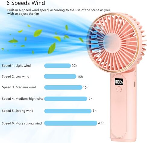 ERXUNG Portable Mini Handheld Fan with 5200mAh Batteray 6 Speed Ajustable Hand Fan, USB Rechargeable Portable Personal Fan, Foldable Small Desk Fan Pefect for Summer Outdoor in Kuwait