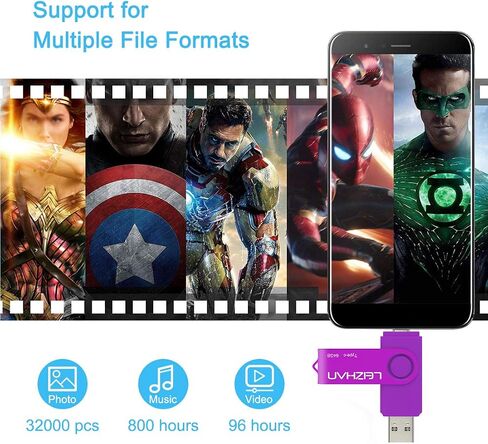 128GB USB Flash Drive USB 3.0 Type C Phone Picture Stick for Samsung Galaxy S10+, S10e, S10,S9, Note 9, S8, S8 Plus,Google Pixel XL Thumb Drive, Purple in Kuwait