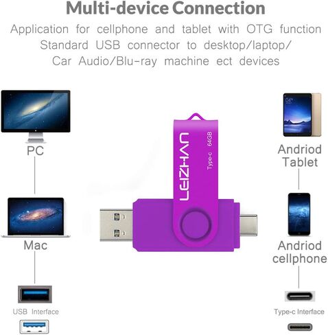 128GB USB Flash Drive USB 3.0 Type C Phone Picture Stick for Samsung Galaxy S10+, S10e, S10,S9, Note 9, S8, S8 Plus,Google Pixel XL Thumb Drive, Purple in Kuwait