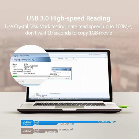 32GB USB C Flash Drive 3.0, Type C photostick for Samsung Galaxy S10,S9, S8,S8 Plus, LG G6, Google Pixel XL, Purple in Kuwait