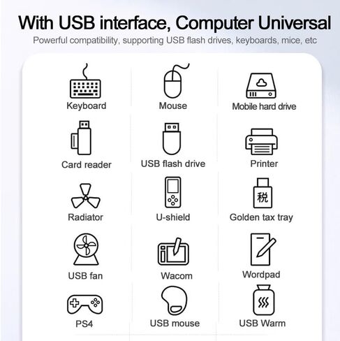 USB Hub with SD Card/Micro SD Reader, 6 inch DUOYHIEL USB Hub with Sd Card Reader Adapter, 2 Ports for Camera and Bank Credit Card, 3 USB 3.0 Ports for Laptop, PC, Flash Drives and More in Kuwait